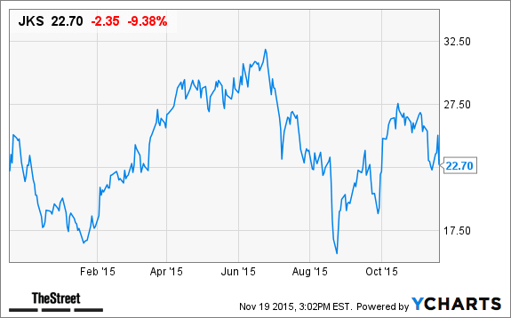 Image placeholder title