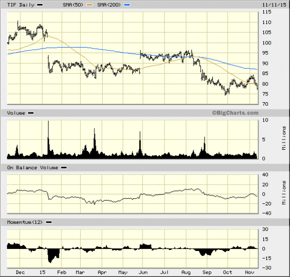 Image placeholder title