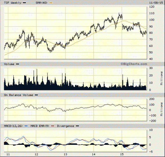 Image placeholder title