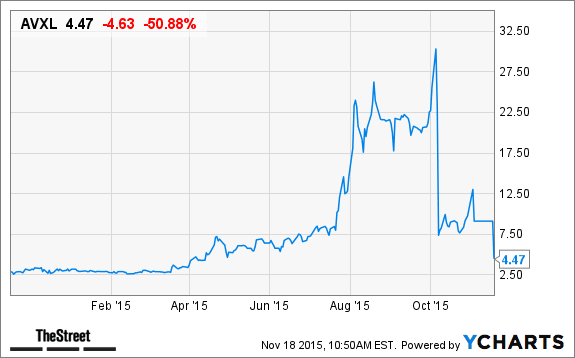 Image placeholder title