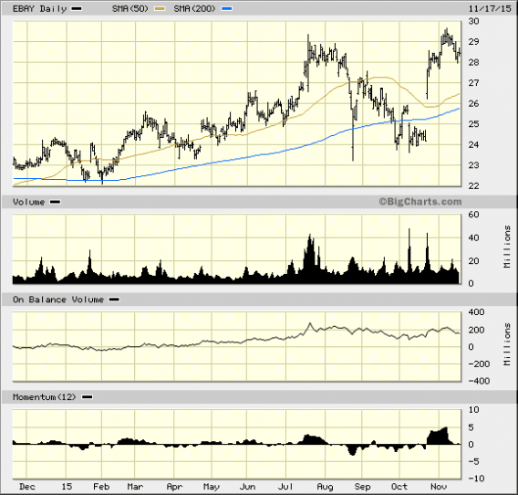 Image placeholder title