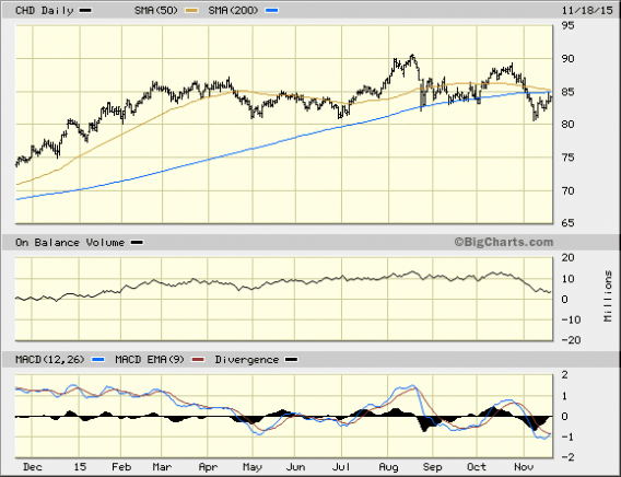 Image placeholder title