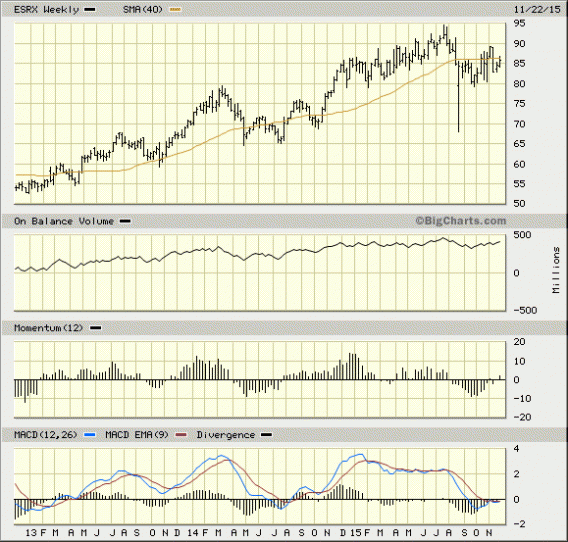 Image placeholder title