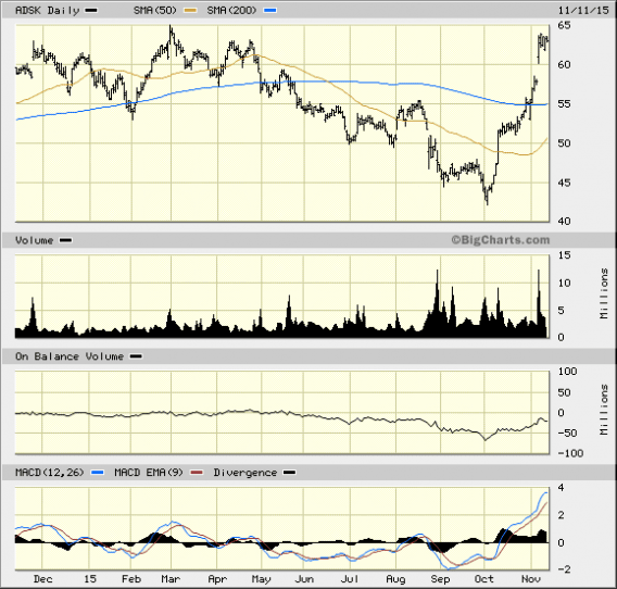 Image placeholder title