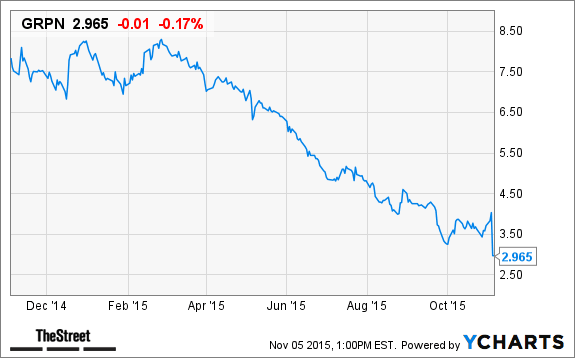 Image placeholder title