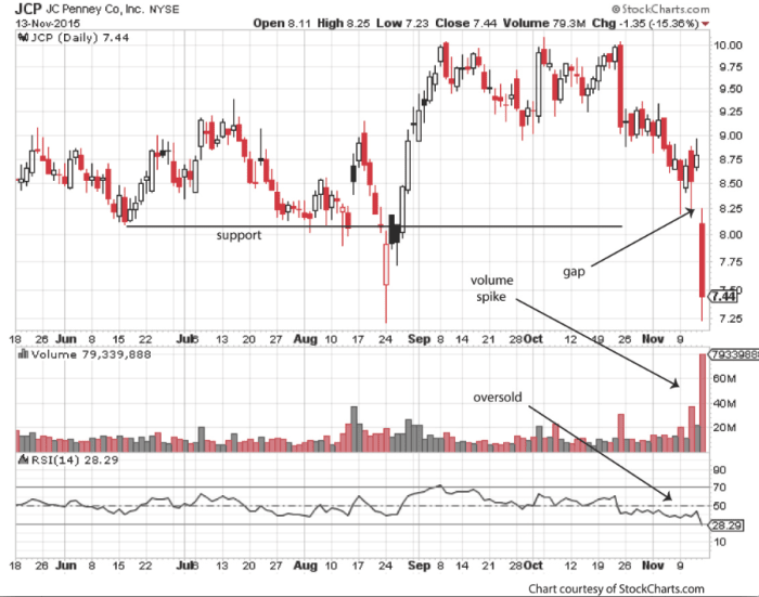 Image placeholder title