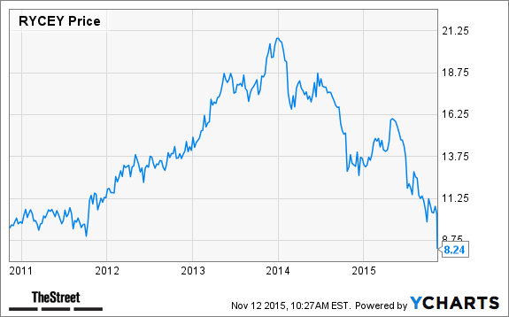 Image placeholder title