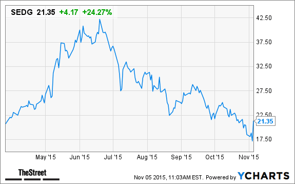 Image placeholder title