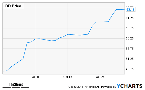 Image placeholder title