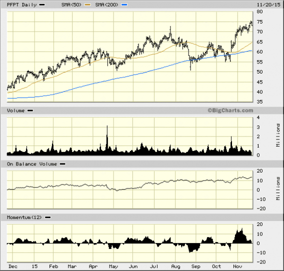 Image placeholder title