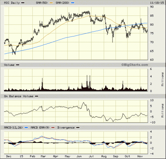 Image placeholder title