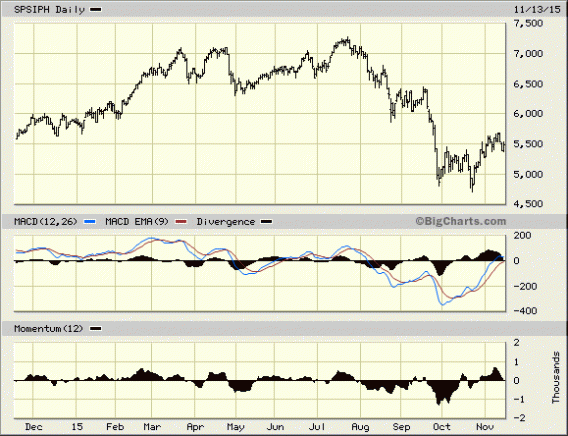 Image placeholder title