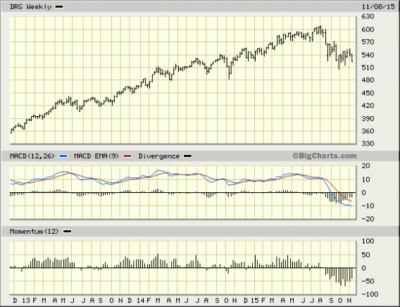 Image placeholder title