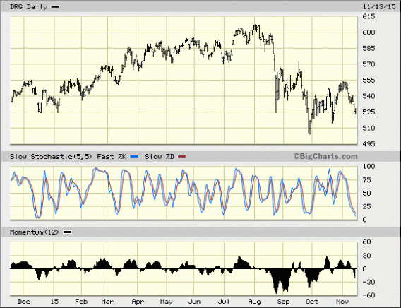 Image placeholder title