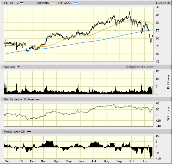 Image placeholder title