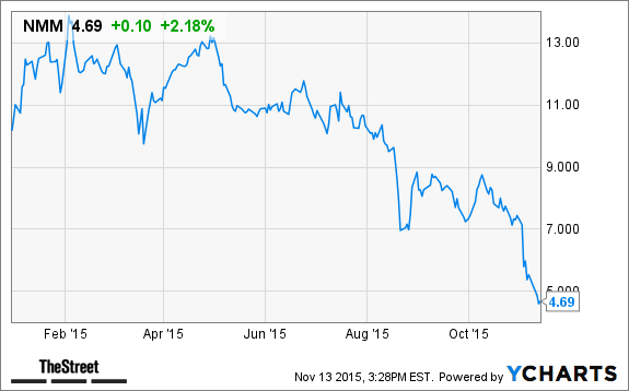 Image placeholder title