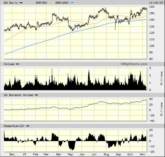 Image placeholder title