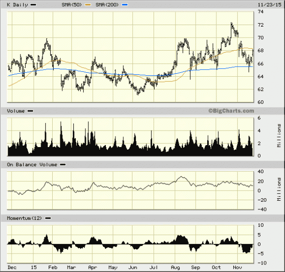 Image placeholder title