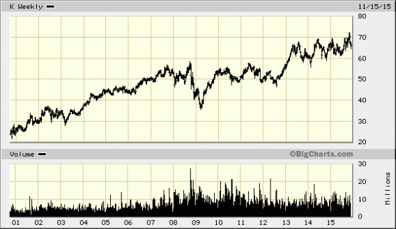 Image placeholder title