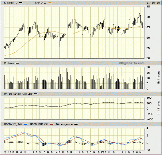 Image placeholder title