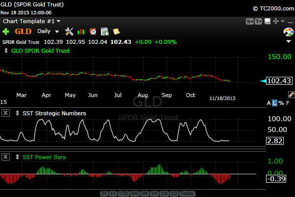 Image placeholder title