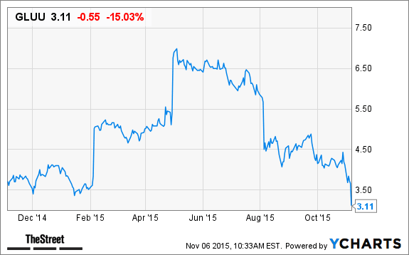 Image placeholder title