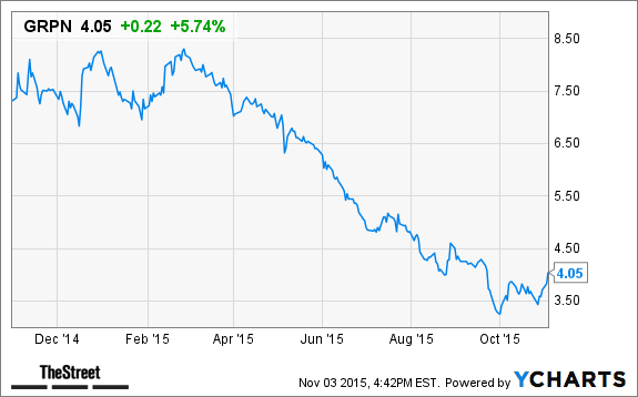 Image placeholder title