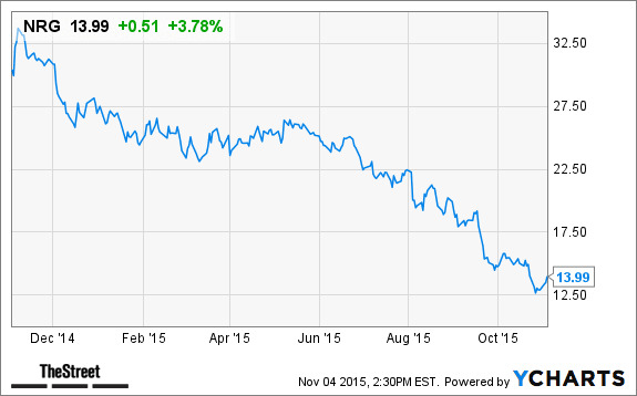 Image placeholder title