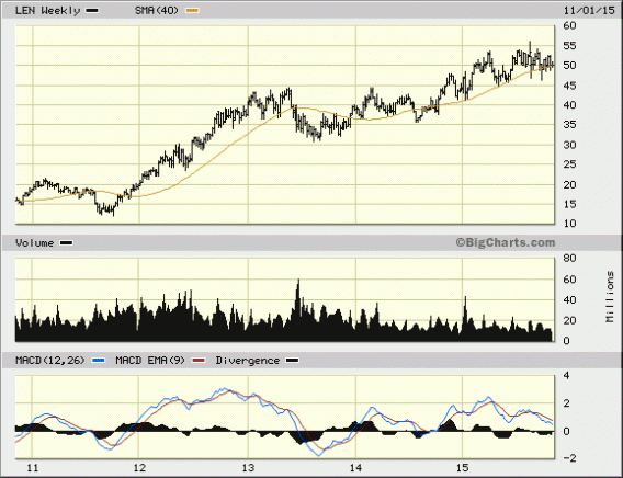 Image placeholder title