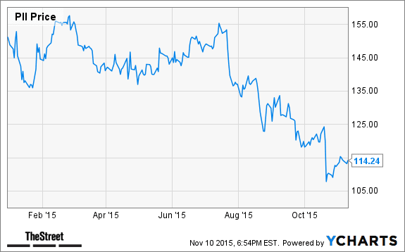 Image placeholder title