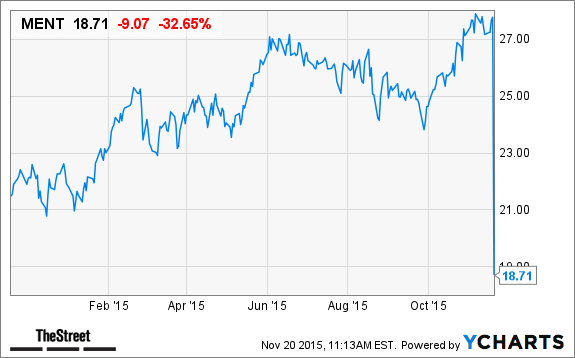 Image placeholder title