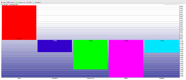 Image placeholder title