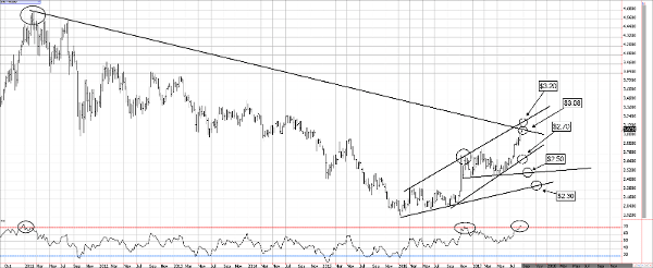 Image placeholder title