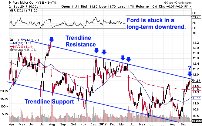 Image placeholder title