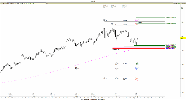 Image placeholder title