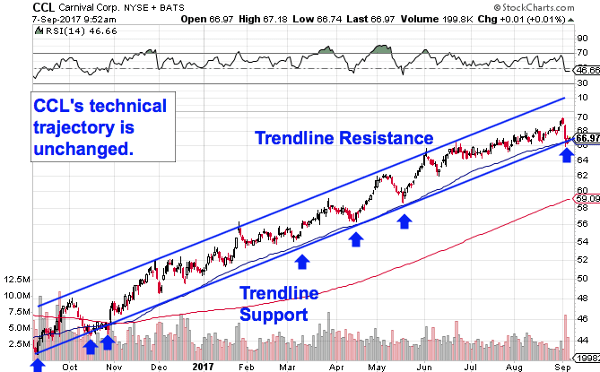 Image placeholder title