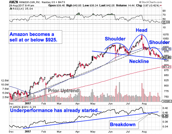 Image placeholder title