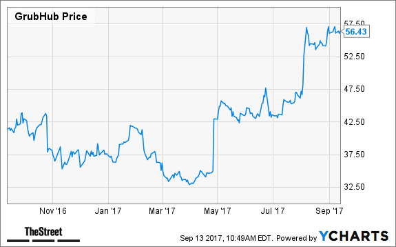 Image placeholder title