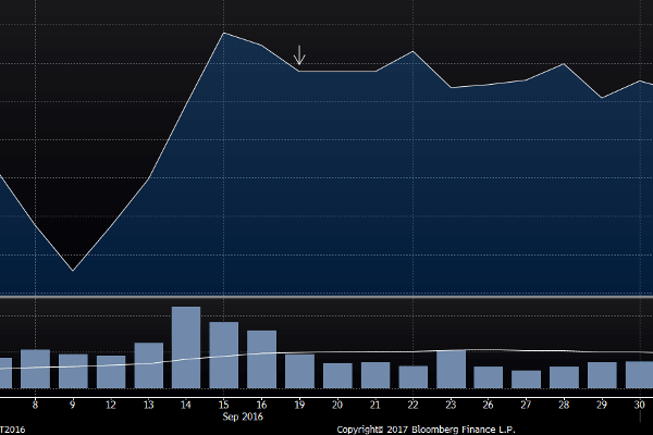 Image placeholder title