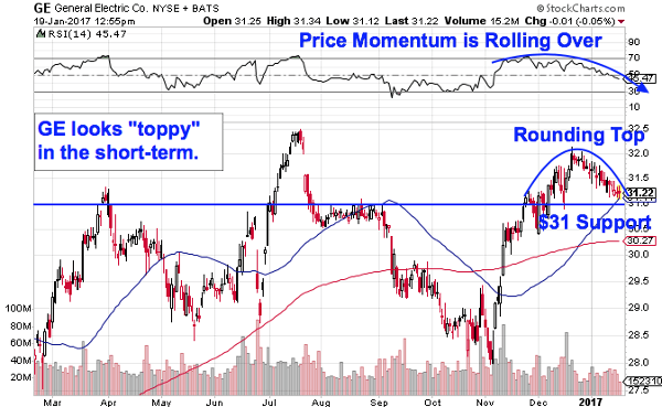 Image placeholder title