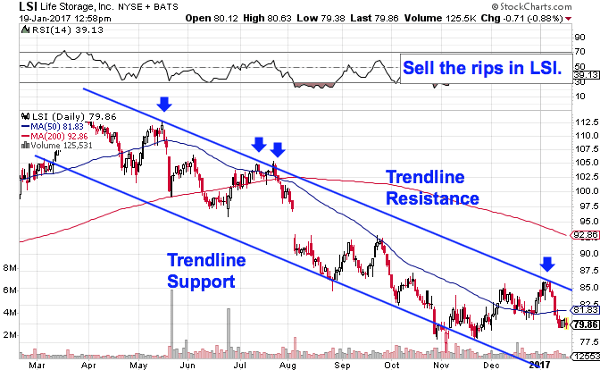 Image placeholder title