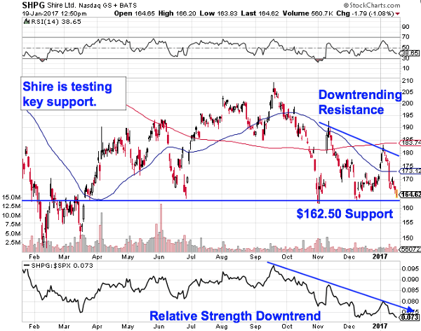 Image placeholder title