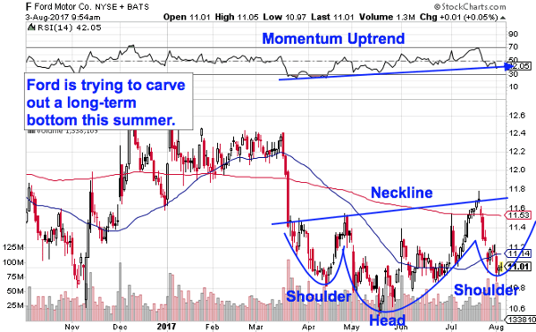 Image placeholder title