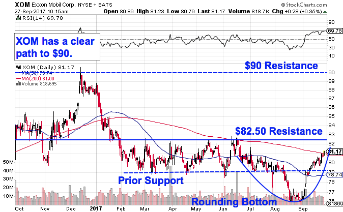 Image placeholder title