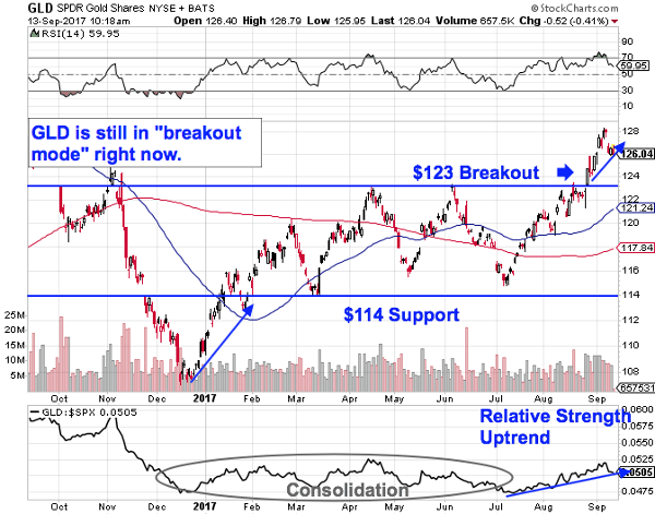 Image placeholder title