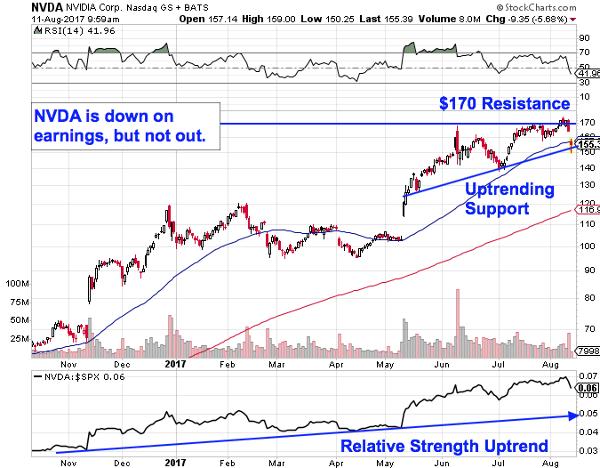 Image placeholder title