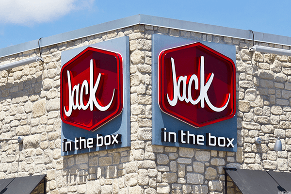 Jack in the Box Stock Downgraded at Keybanc