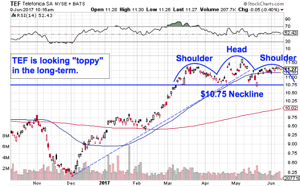 Image placeholder title