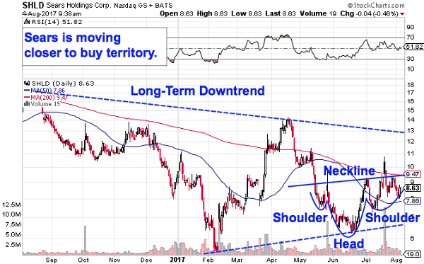 Image placeholder title