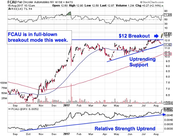 Image placeholder title